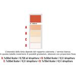 ACOLOR CC.50 N.18 CORALLO